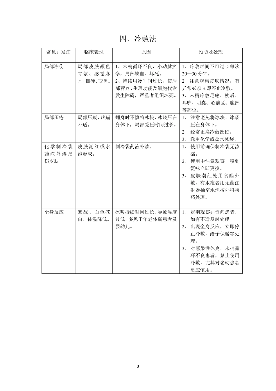 护理操作并发症_第3页