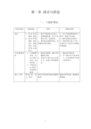 护理操作并发症