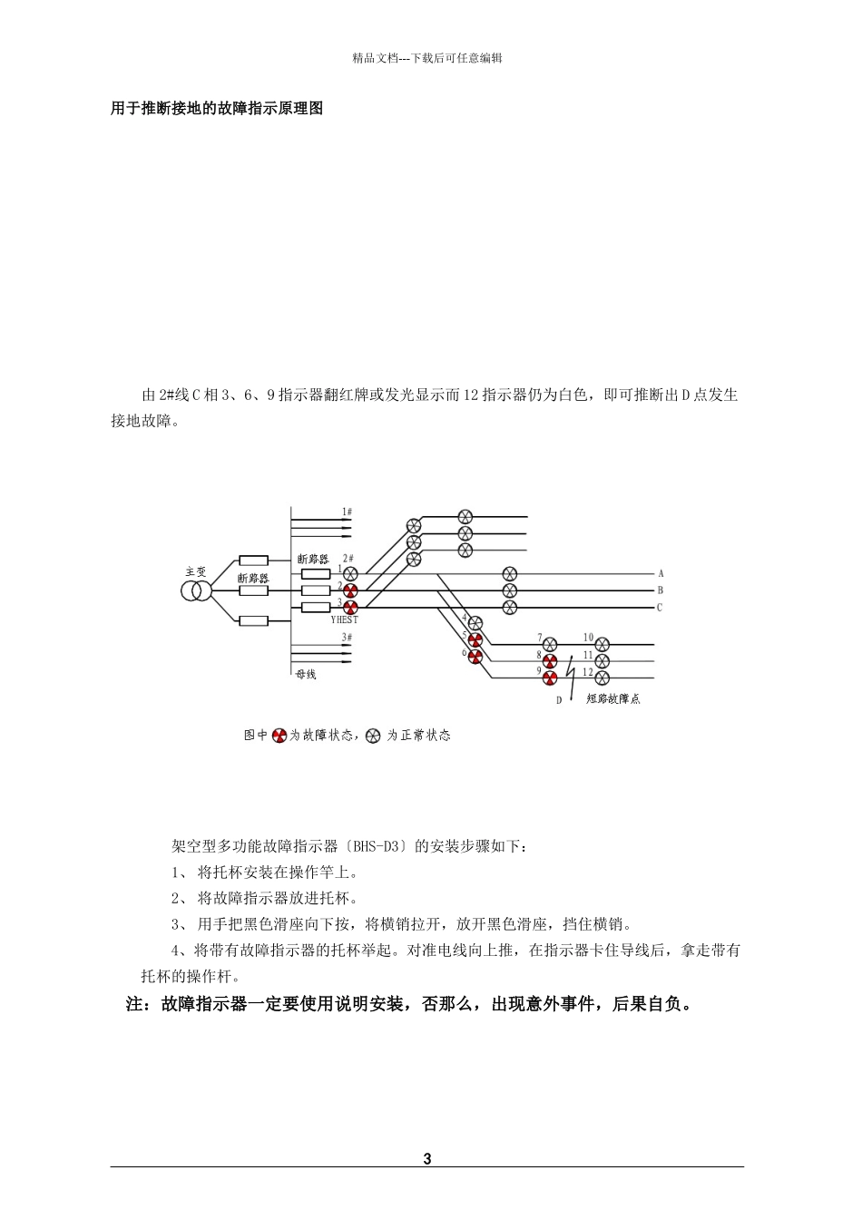 架空型多功能故障指示器_第3页