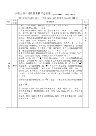 护理文书书写质量考核评分标准