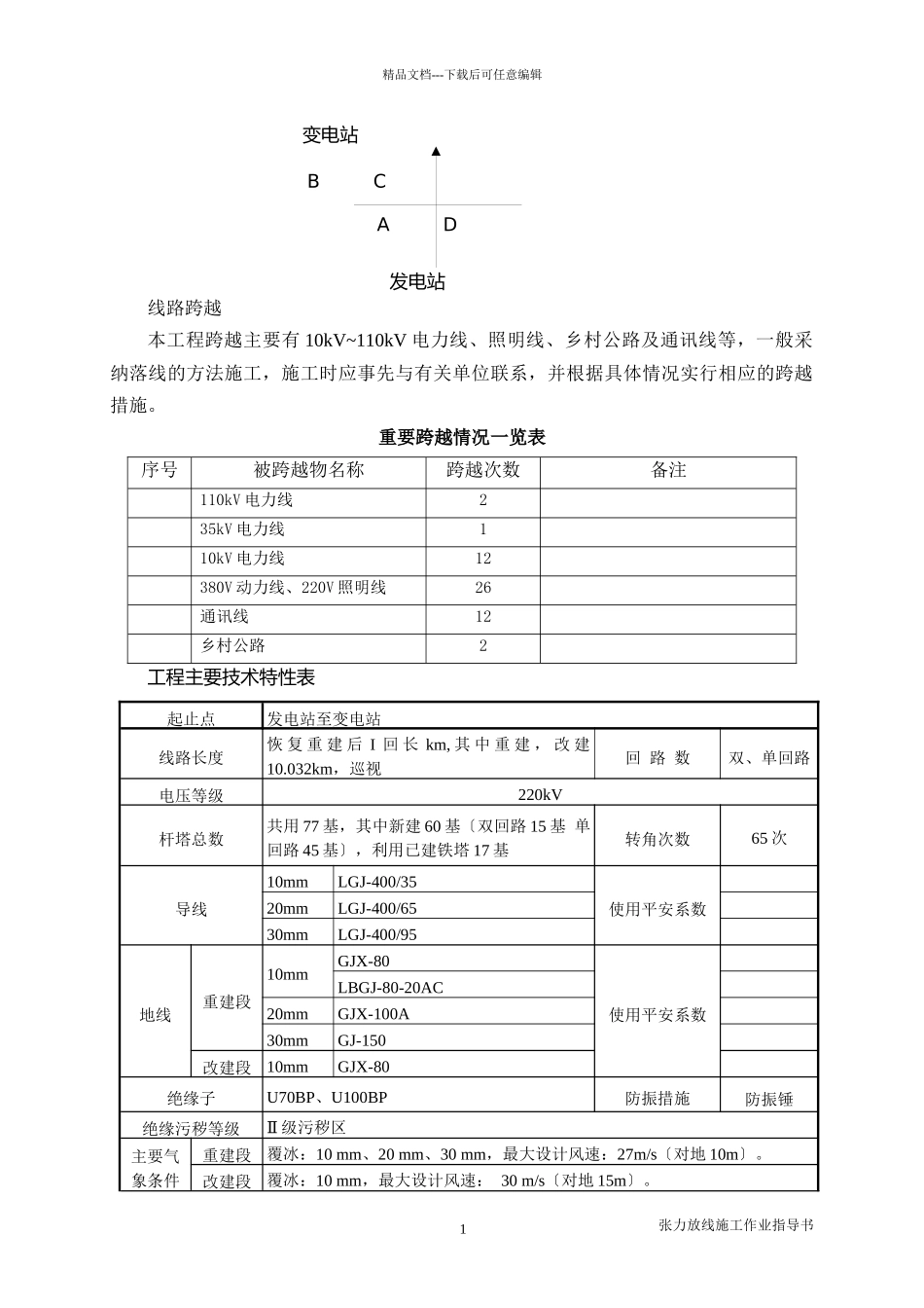 架线施工作业指导书_第2页