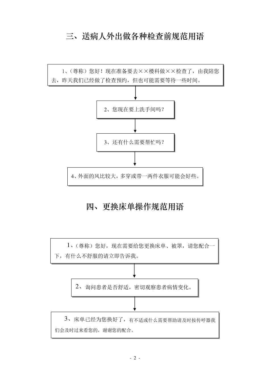 护理服务规范用语_第2页