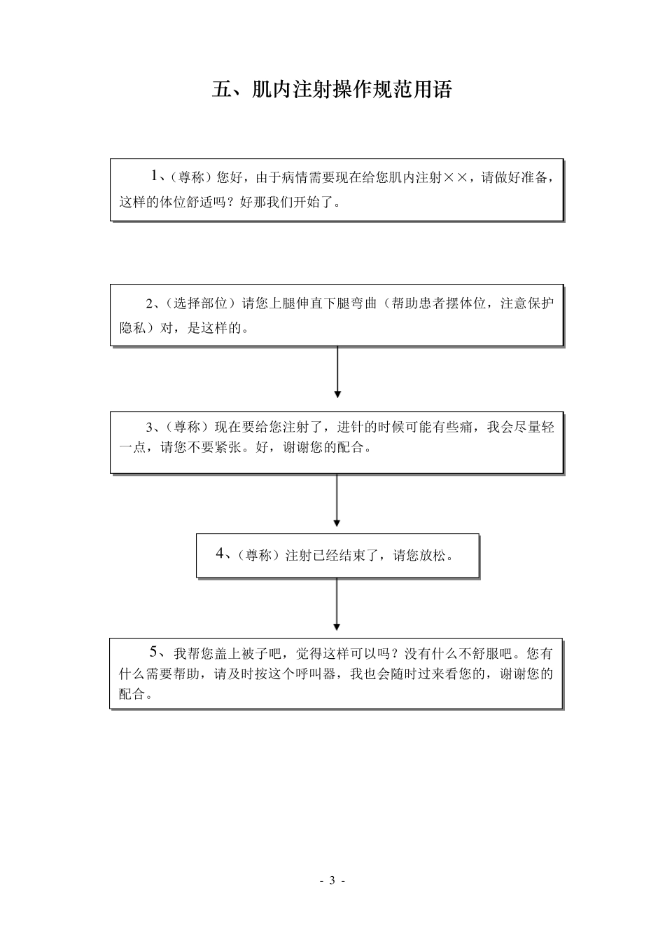 护理服务规范用语_第3页