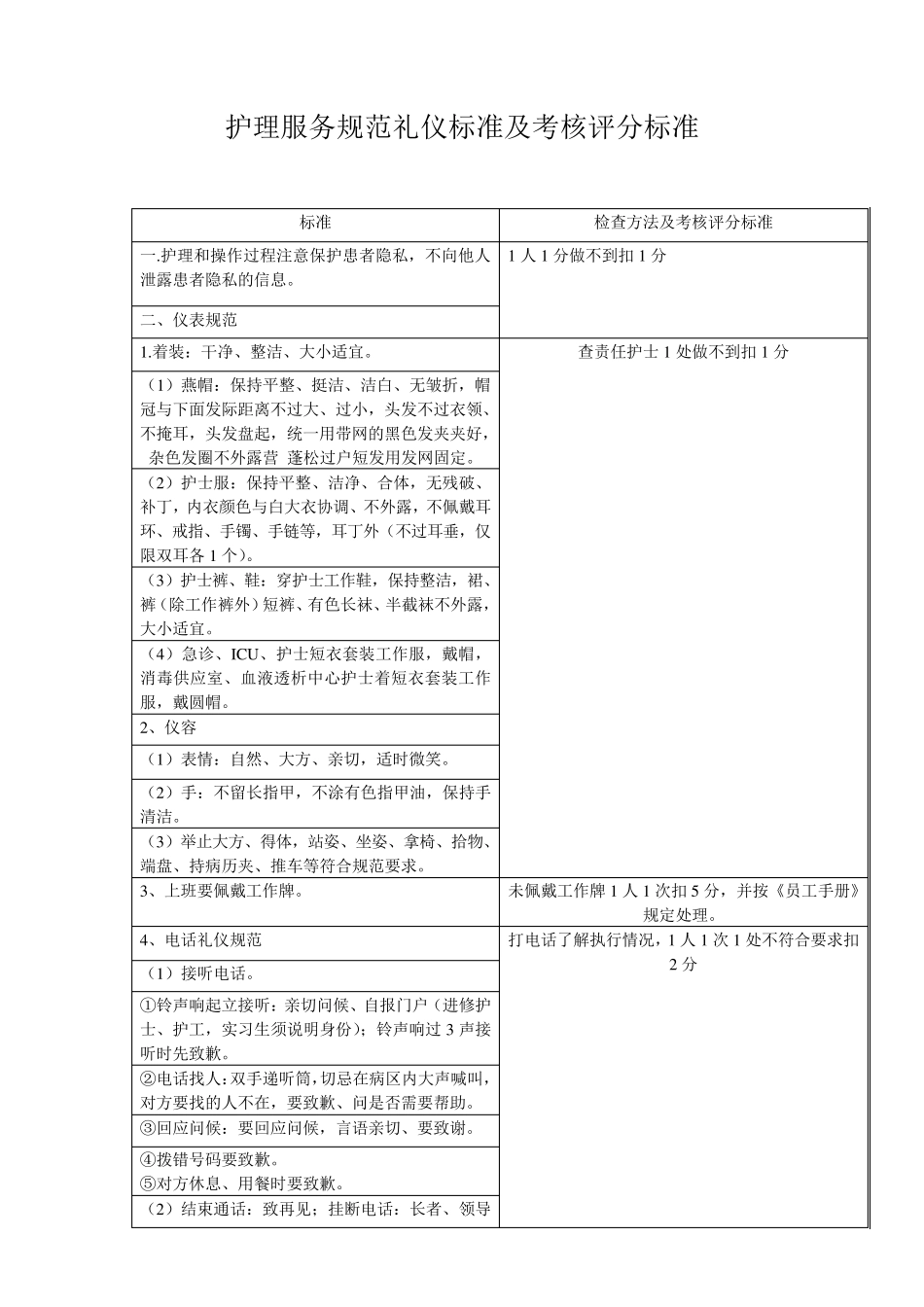 护理服务规范礼仪标准及考核评分标准_第1页