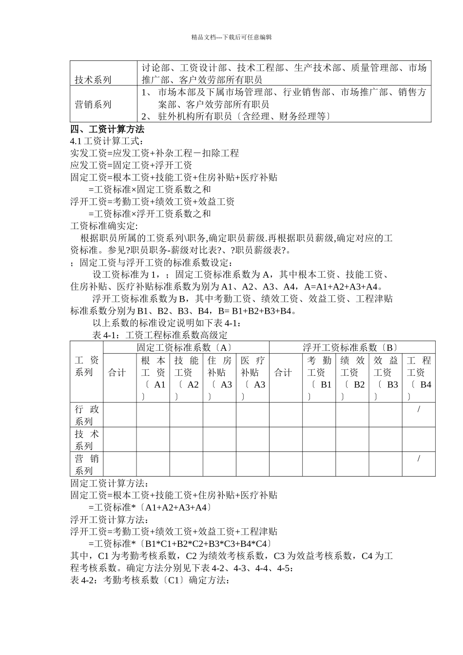 某IT企业薪酬制度管理方案_第2页
