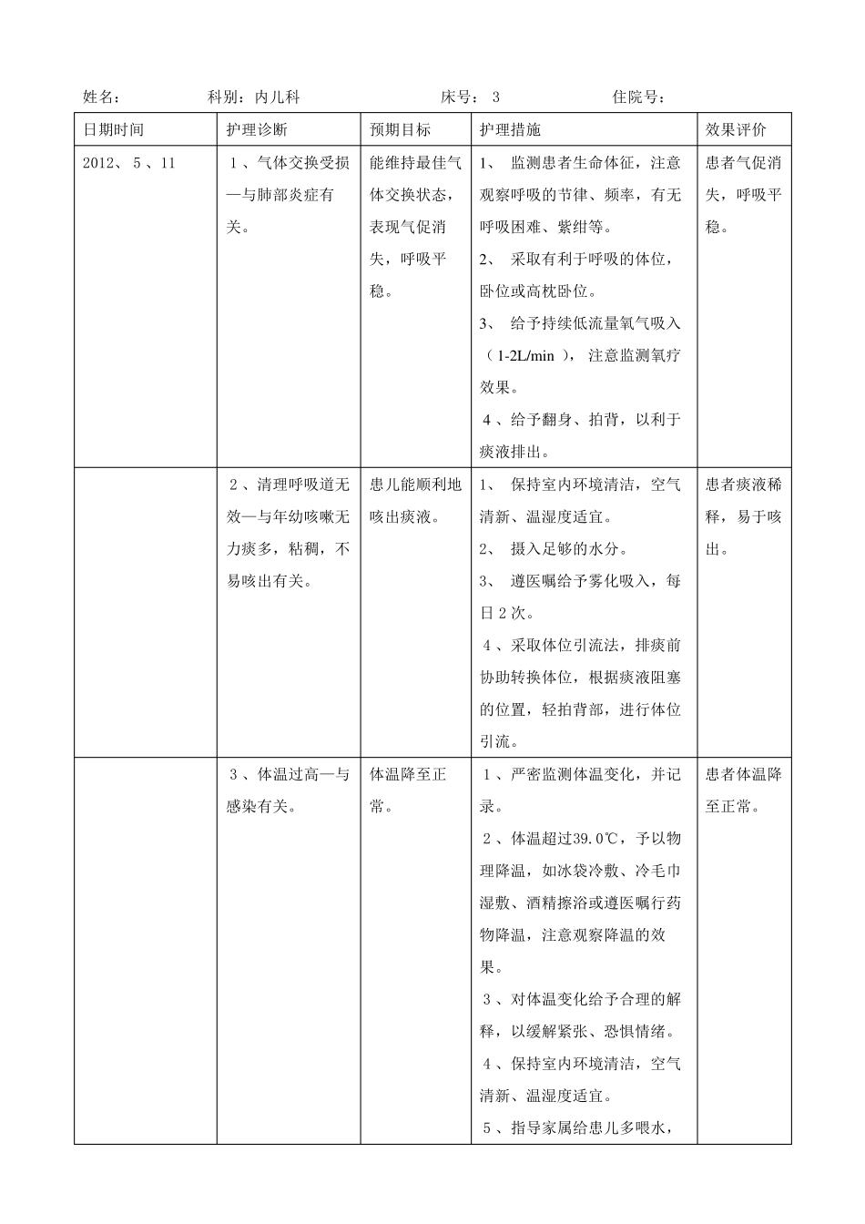 护理查房记录支气管肺炎_第2页