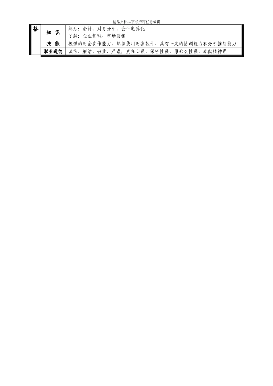 某中型制造业会计岗位说明书及KPI指标_第3页