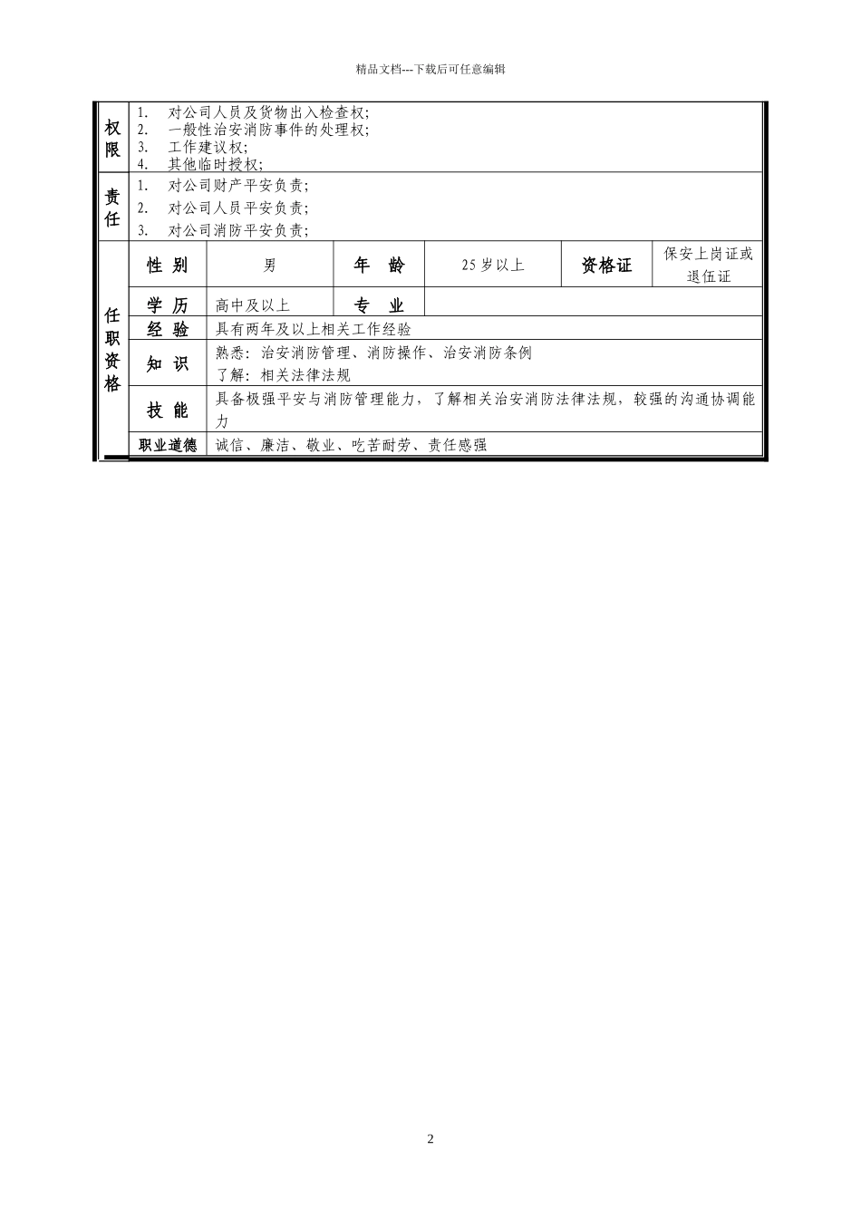 某中型制造业保卫岗位说明书_第2页