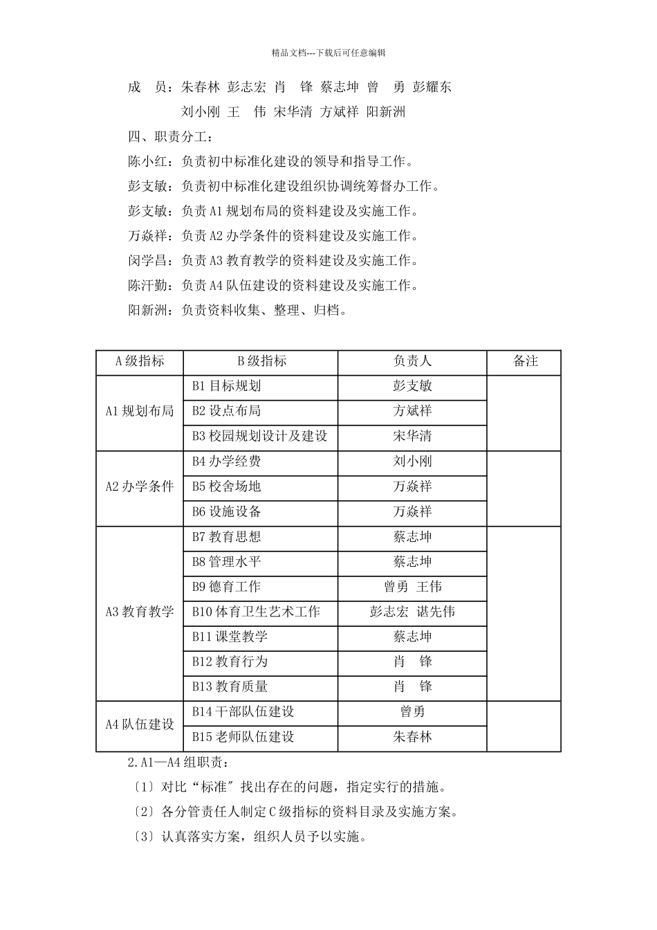 某中学学校标准化建设创建工作实施方案_第2页