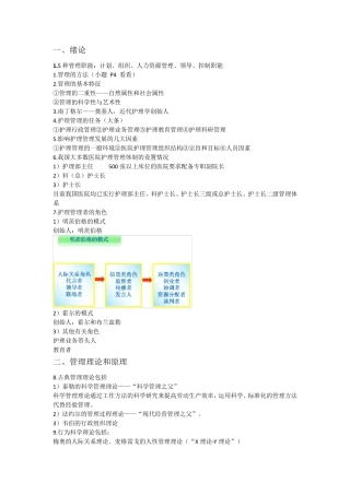 护理管理学重点总结