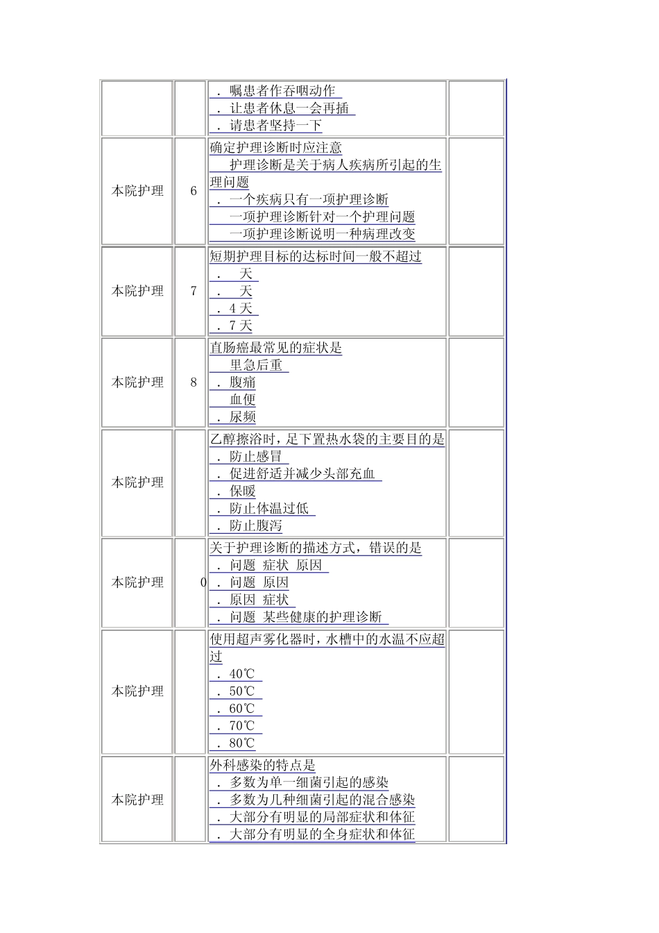护理综合知识题库_第2页