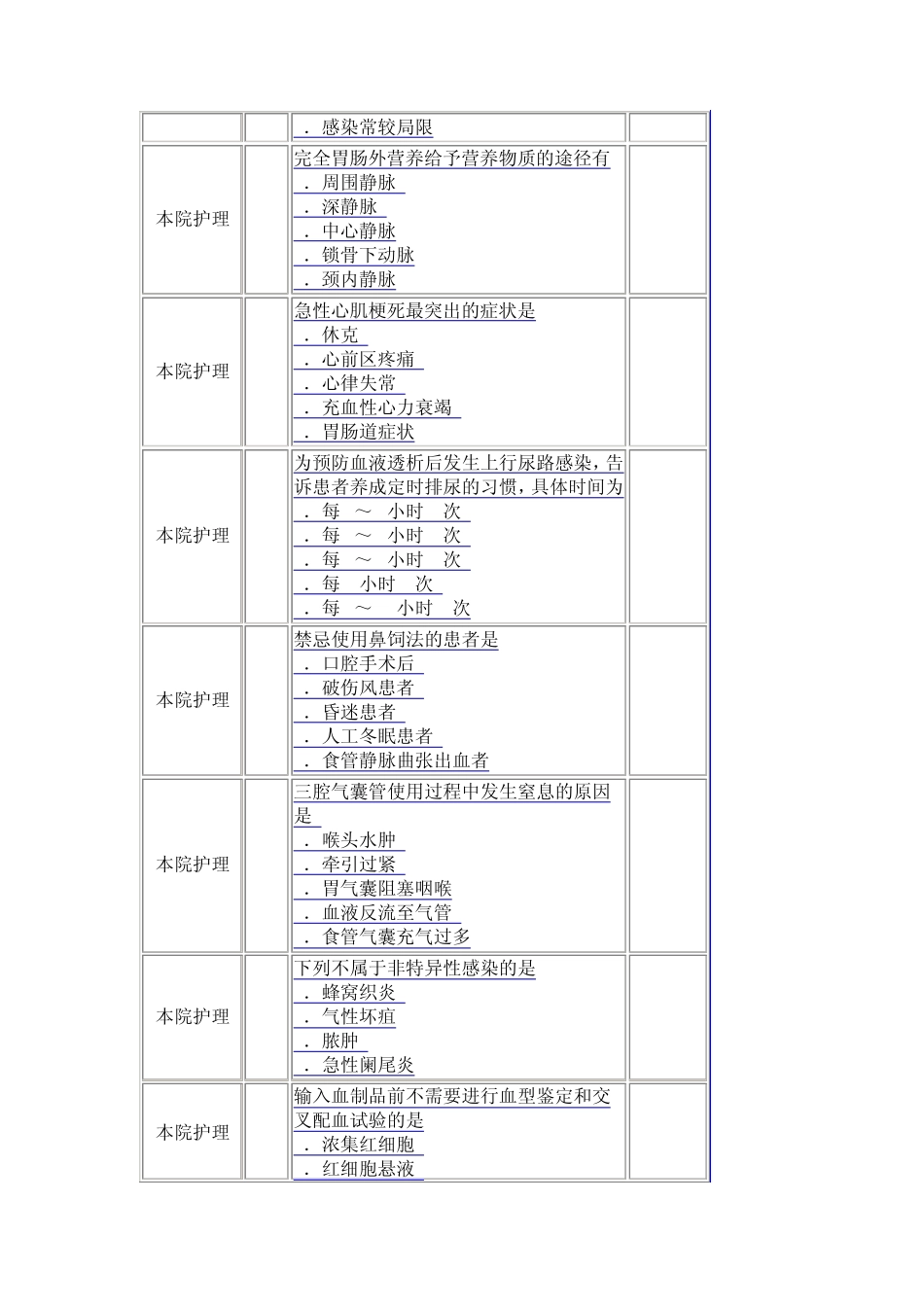 护理综合知识题库_第3页