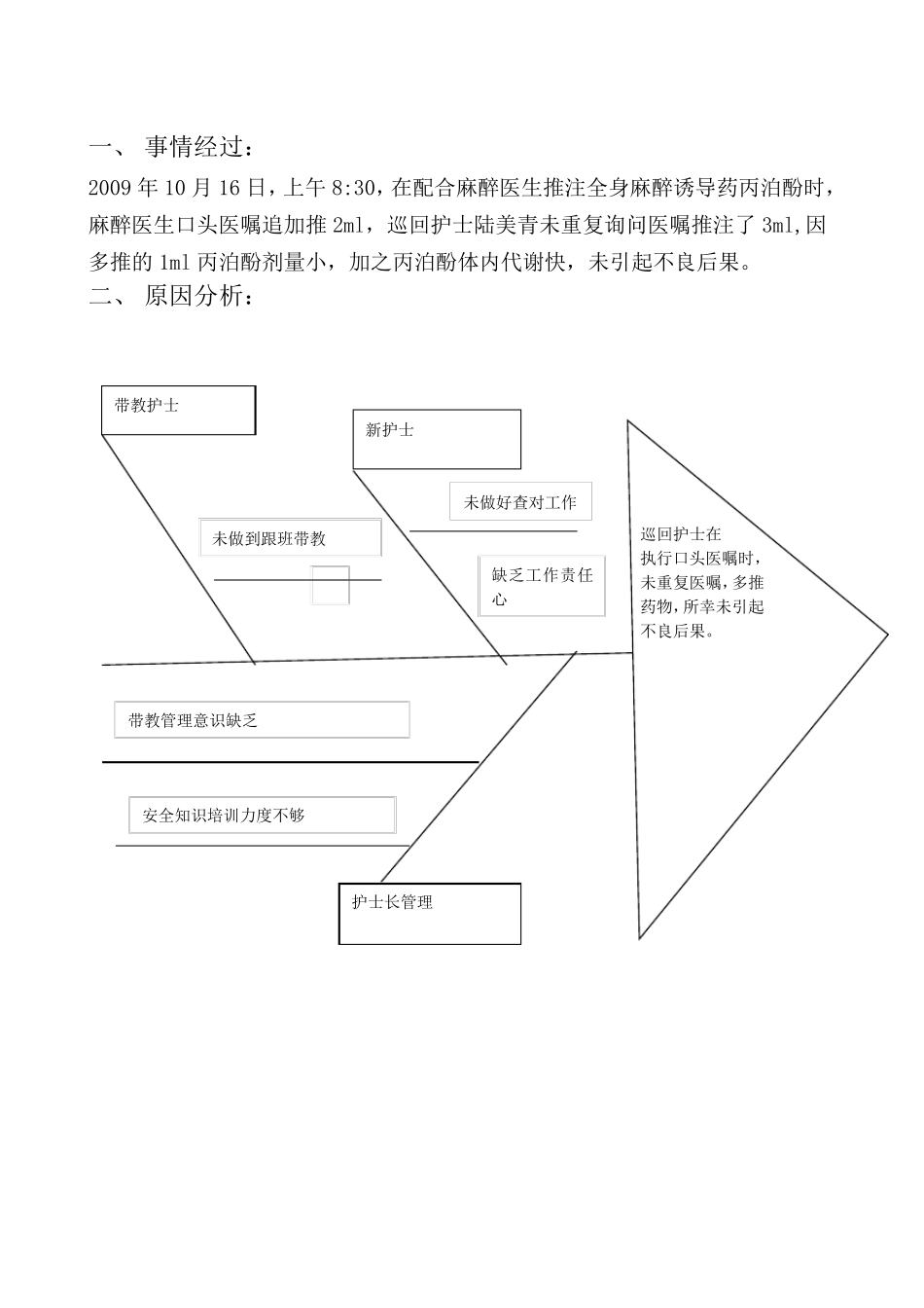 护理缺陷隐患分析讨论记录_第3页
