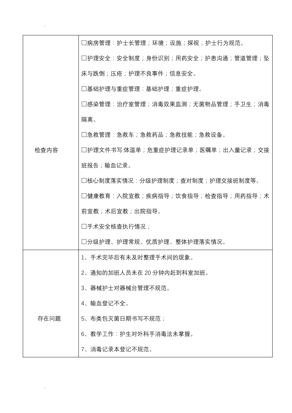 护理质控检查结果分析记录_第3页