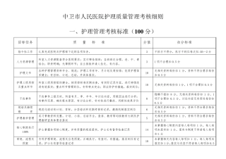护理质控细则