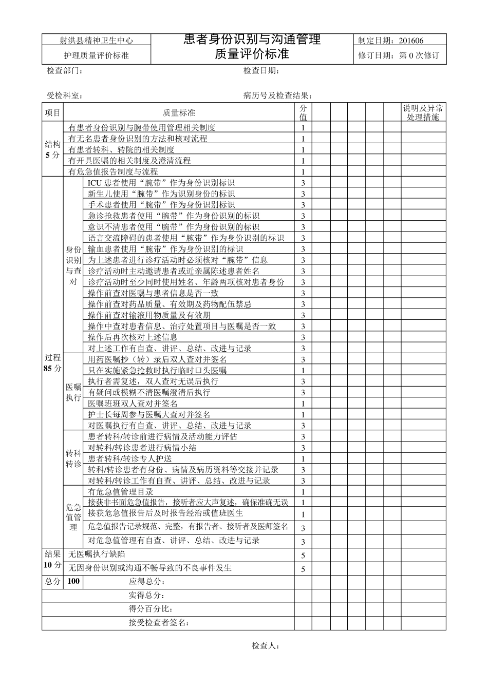 护理质控评价标准(基层医院用)_第2页