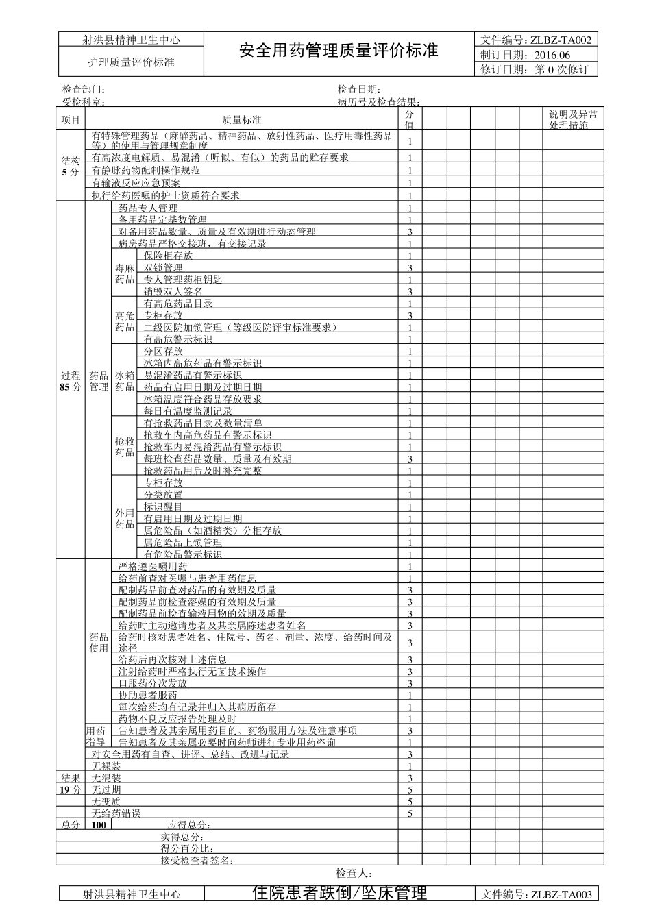 护理质控评价标准(基层医院用)_第3页