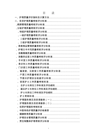 护理质控评分标准