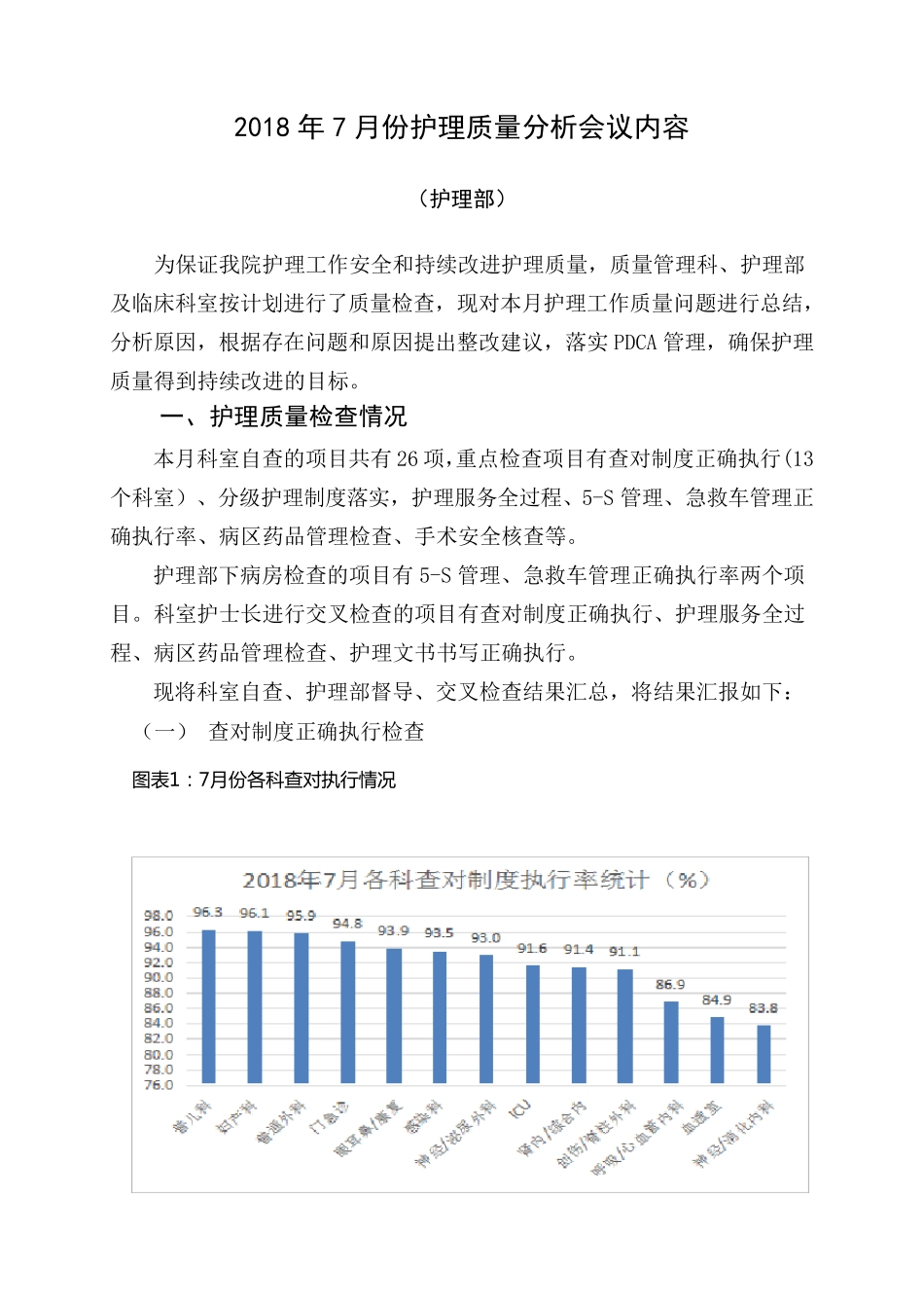 护理质量分析会议内容_第1页
