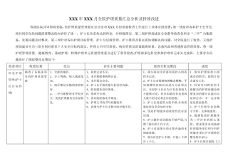 护理质量持续改进表