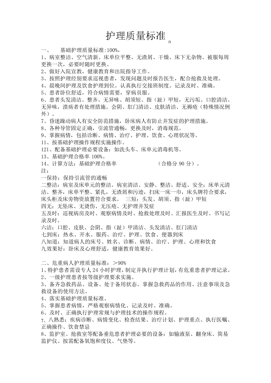 护理质量标准_第1页