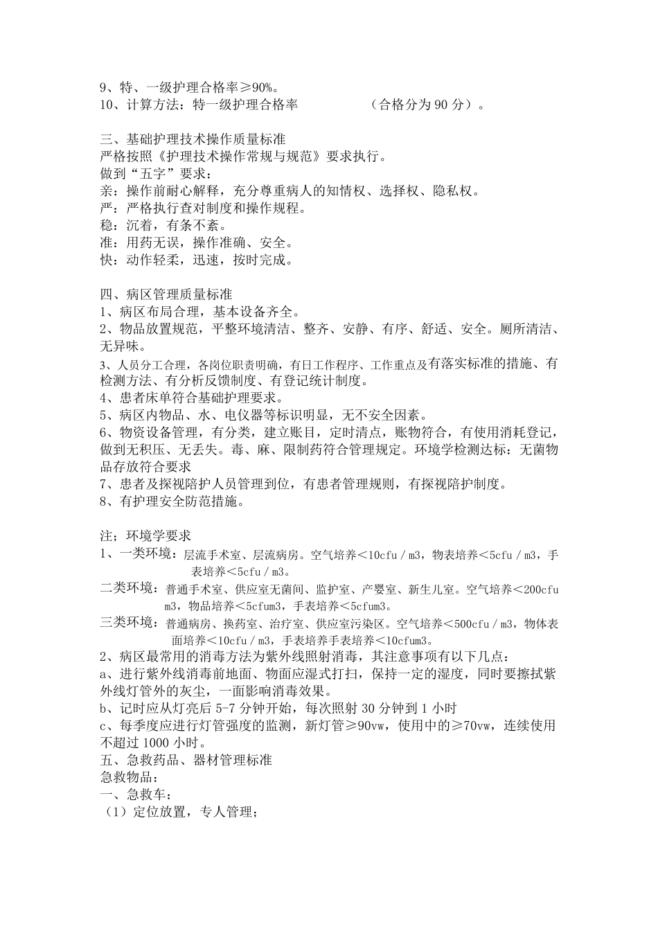 护理质量标准_第2页