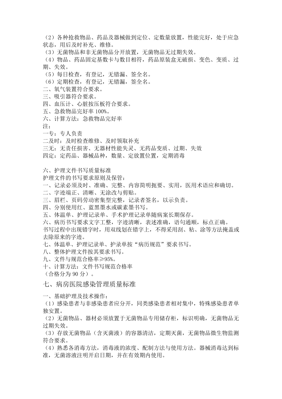 护理质量标准_第3页