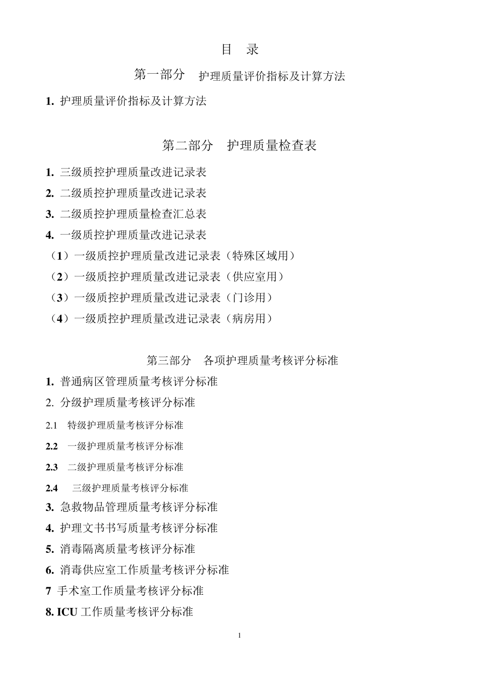 护理质量检查表_第1页