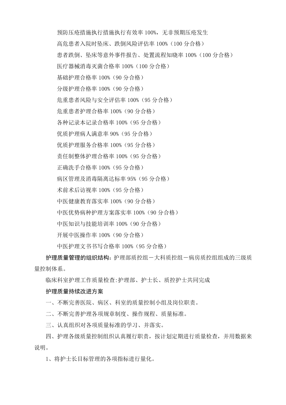 护理质量管理与持续改进计划_第2页