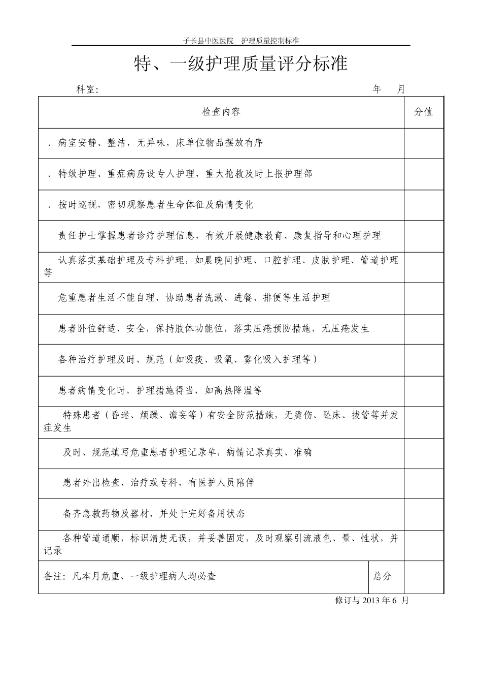 护理质量评分标准_第2页