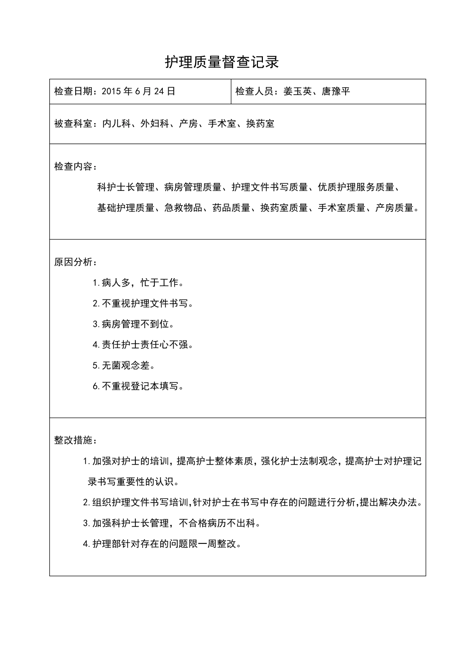 护理部专项督查记录_第1页