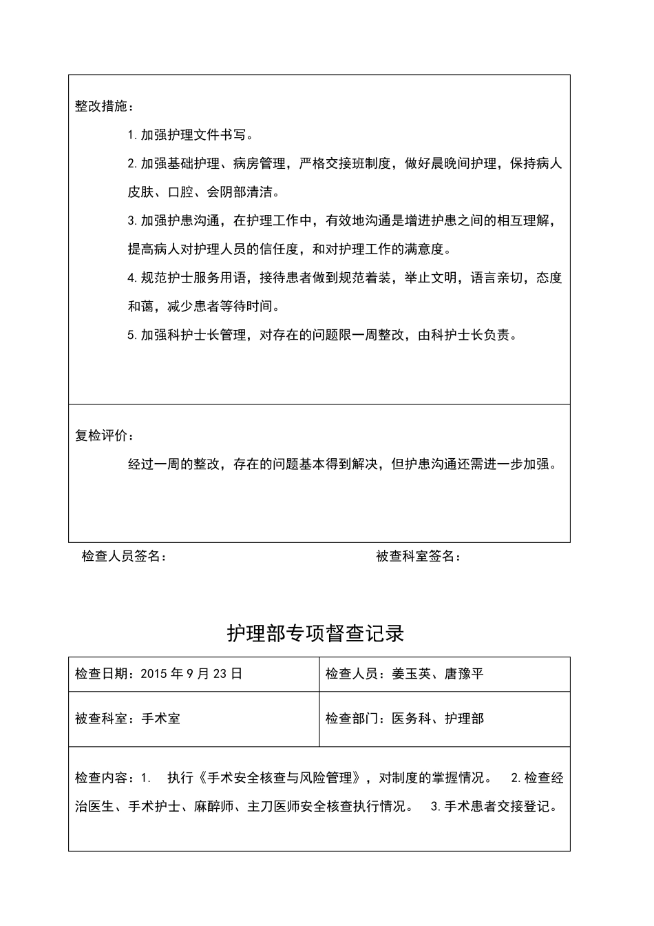 护理部专项督查记录_第3页