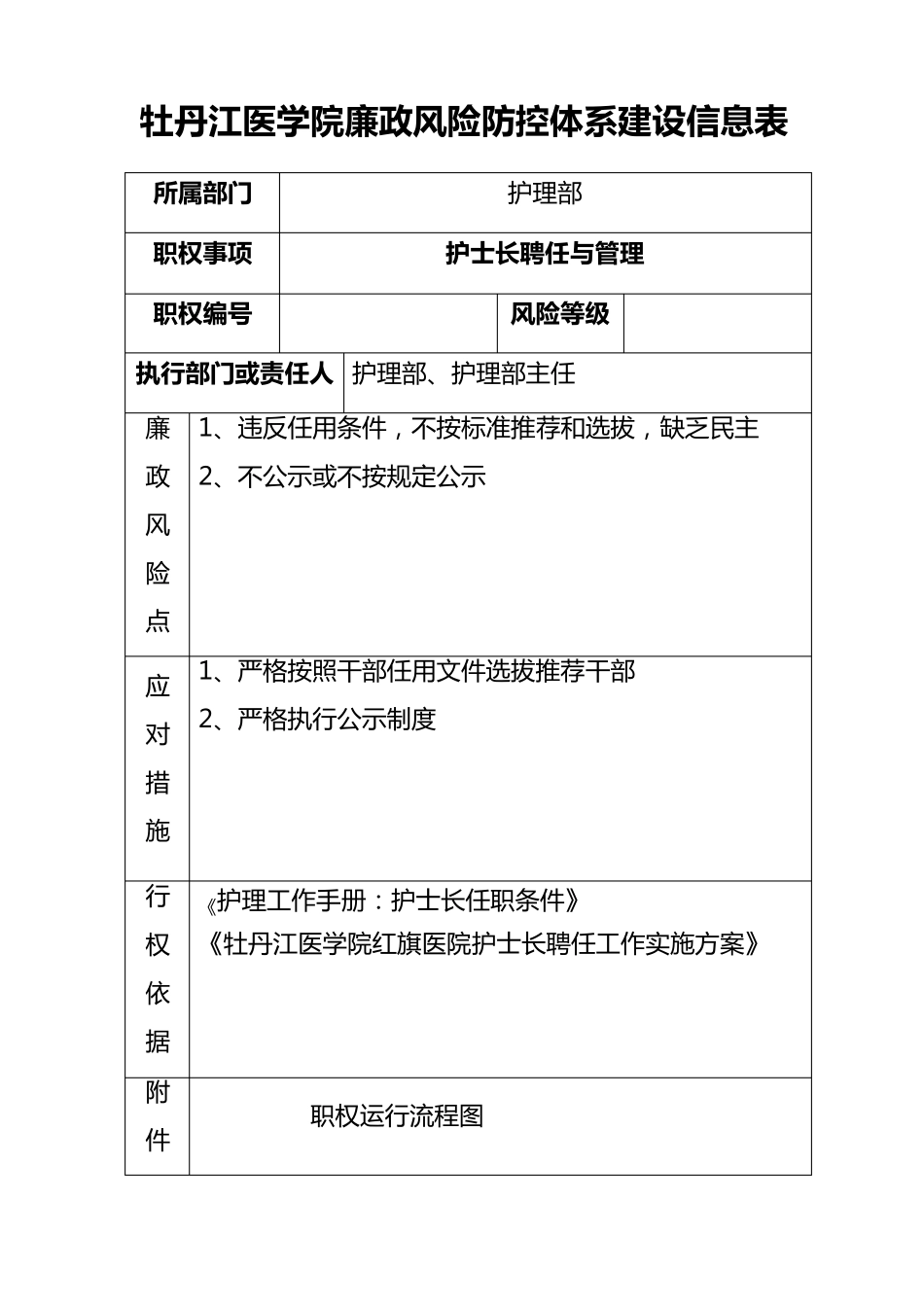 护理部廉政风险防控_第2页