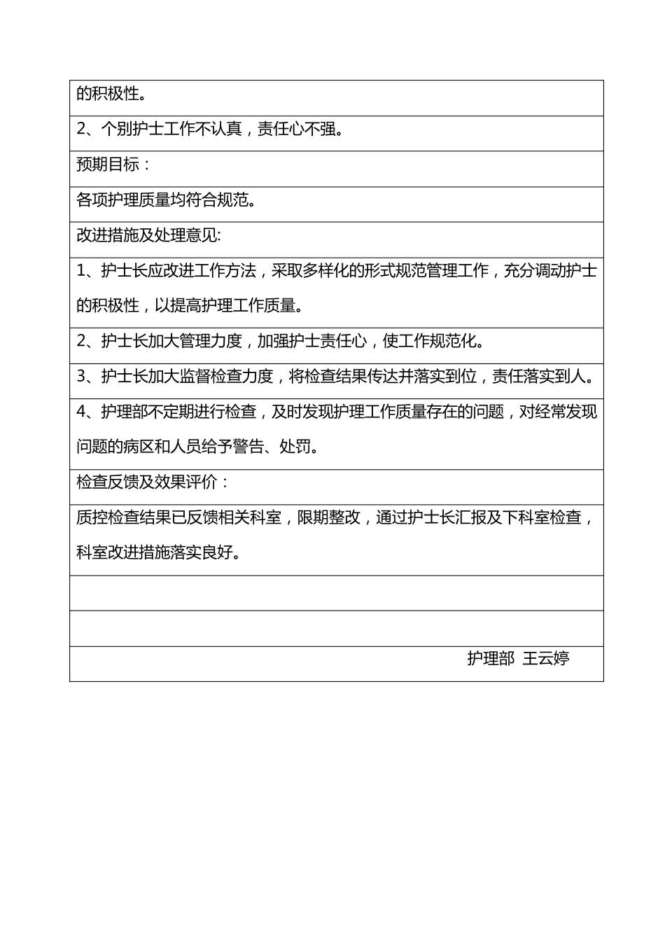护理部护理质量检查结果分析与持续改进措施落实_第2页