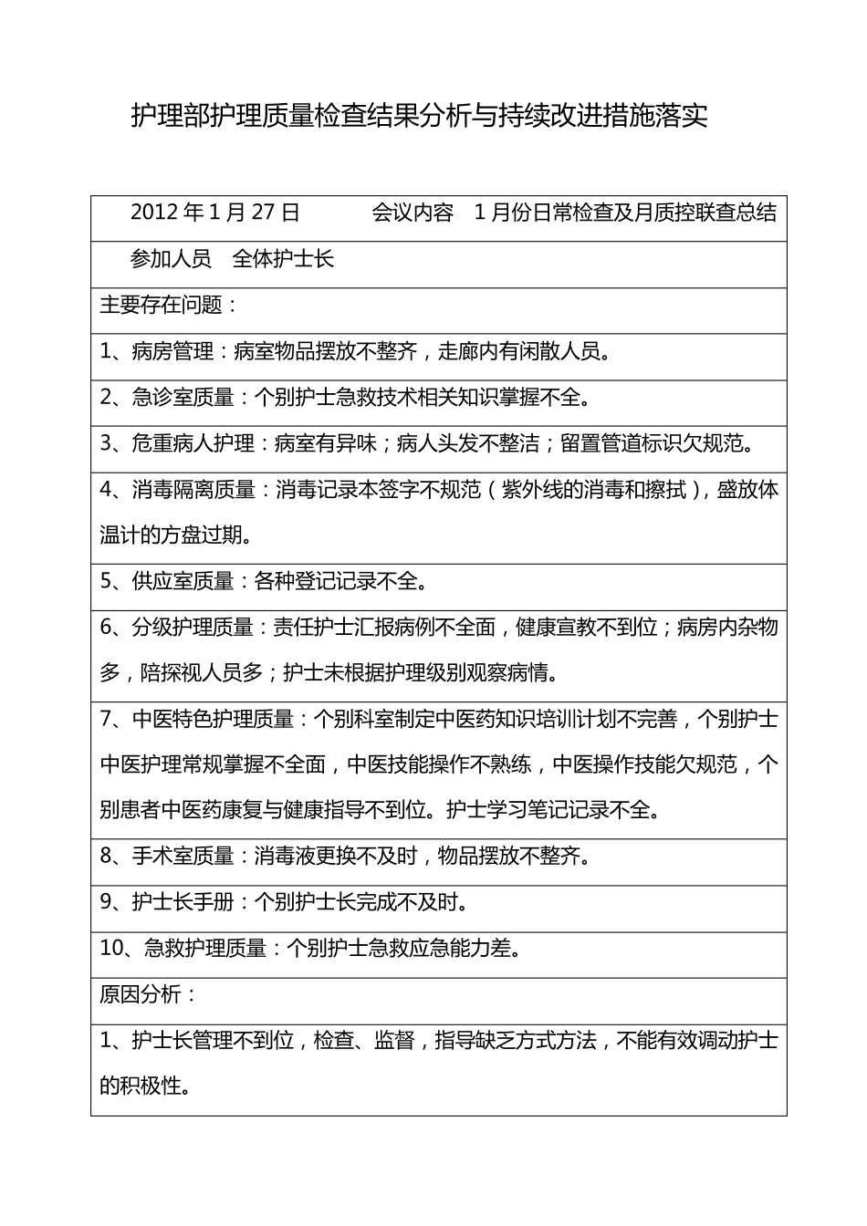 护理部护理质量检查结果分析与持续改进措施落实_第3页