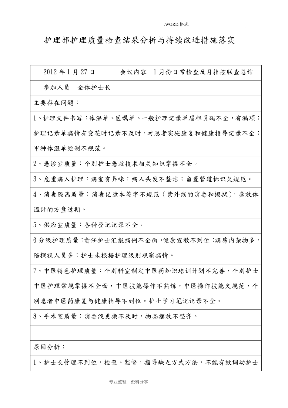 护理部护理质量检查结果分析及持续改进措施落实_第1页