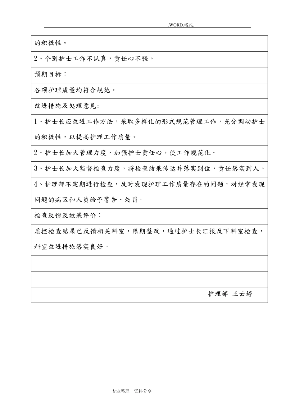 护理部护理质量检查结果分析及持续改进措施落实_第2页