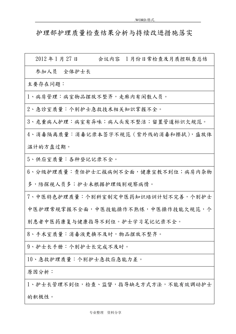 护理部护理质量检查结果分析及持续改进措施落实_第3页