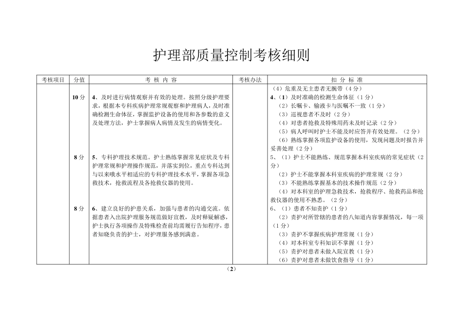 护理部质量控制考核细则_第3页