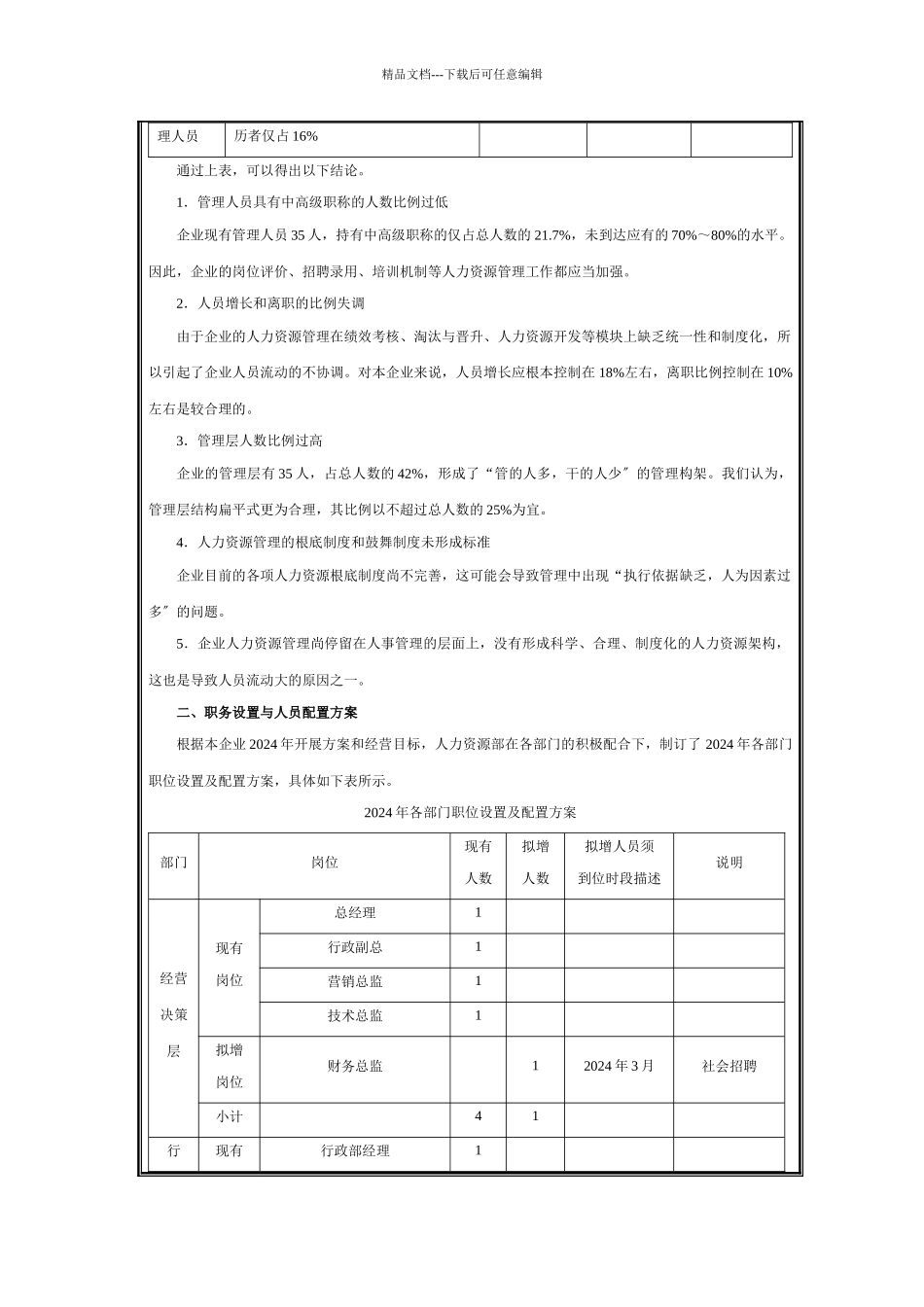 某企业人力资源年度规划书_第2页