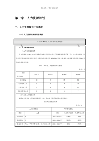 某企业人力资源年度规划书