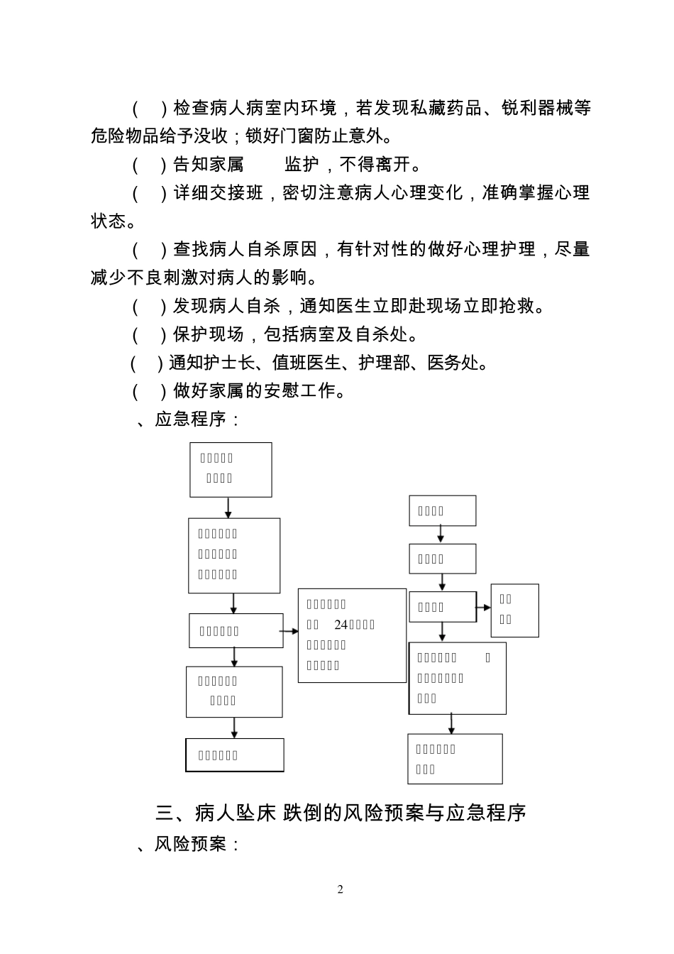 护理风险预案与应急程序_第2页