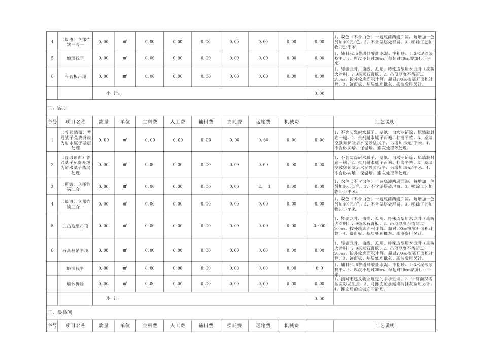 报价单格式。_第2页