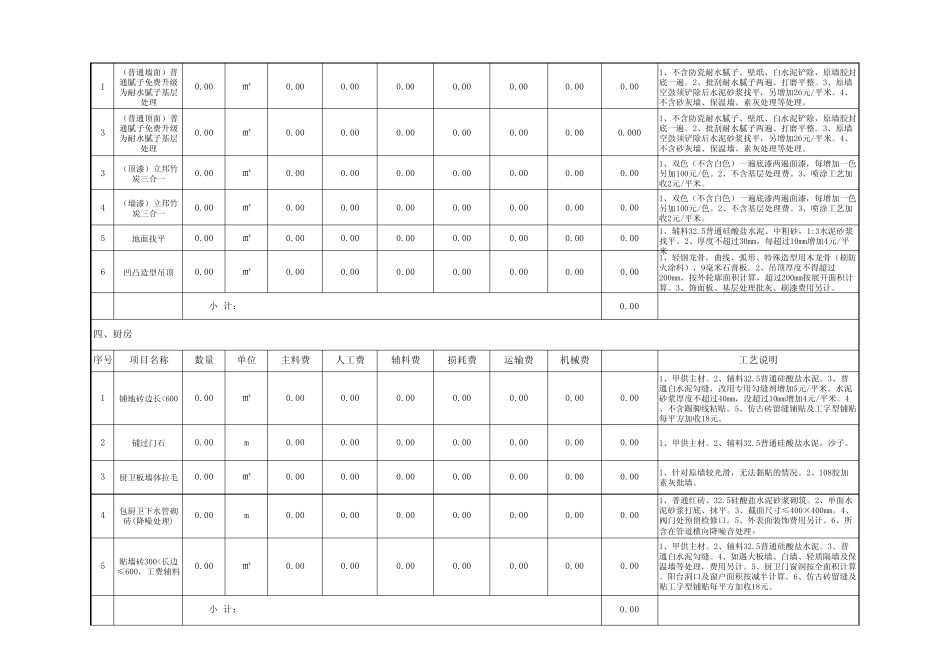 报价单格式。_第3页