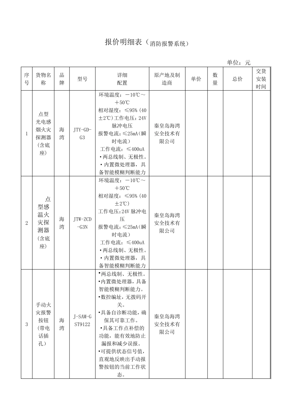 报价明细表(消防报警系统)_第1页