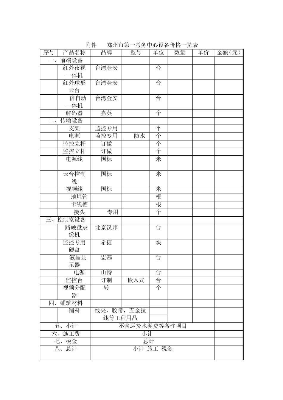 报价清单附件_第2页