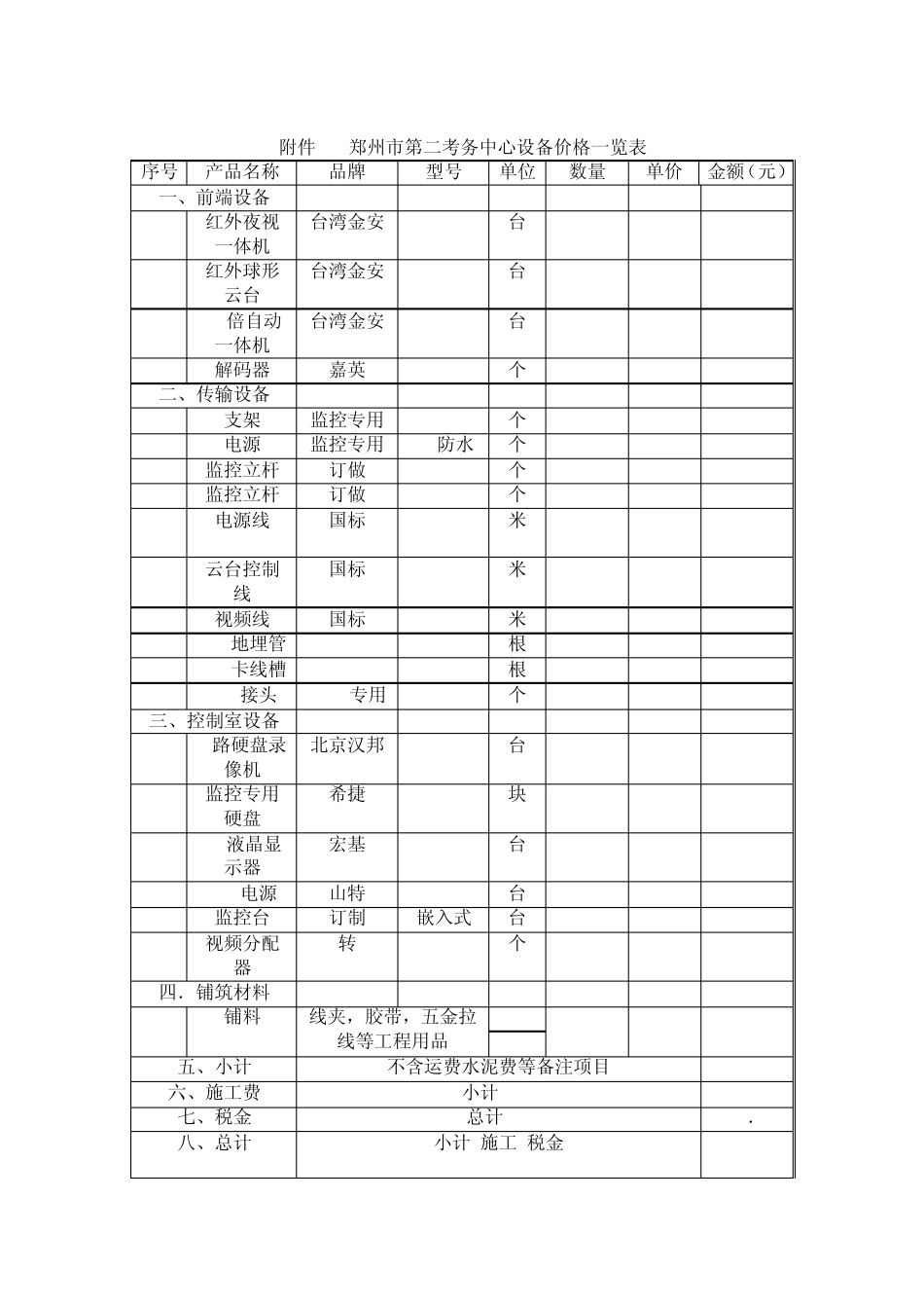 报价清单附件_第3页