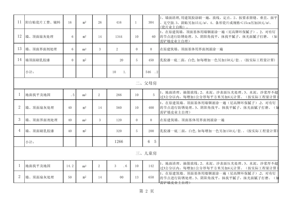 报价表格式模版_第2页