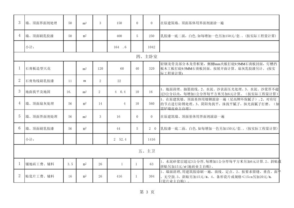 报价表格式模版_第3页