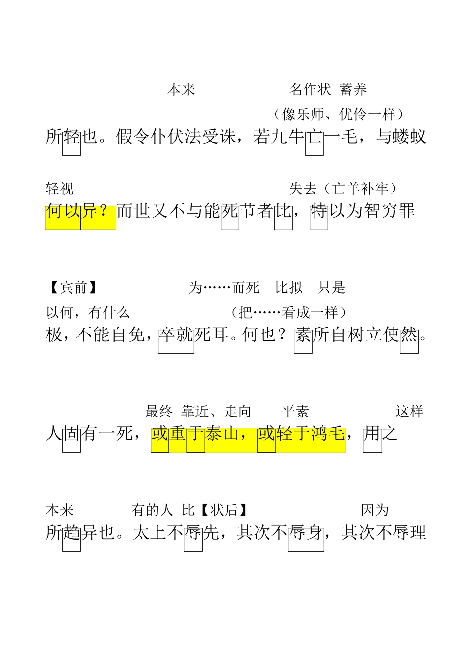 报任安书原文重点字词翻译_第2页